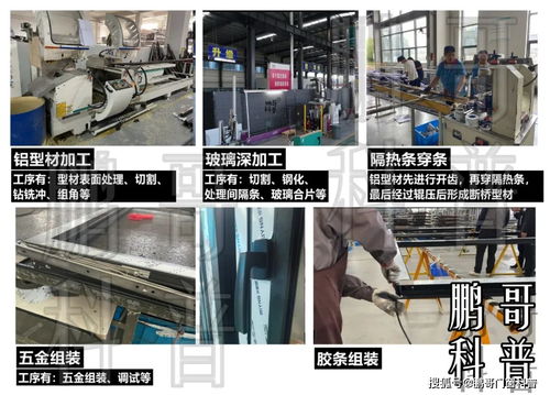 門窗供應鏈中的金屬裝飾材料 成本解析與零售價格推斷